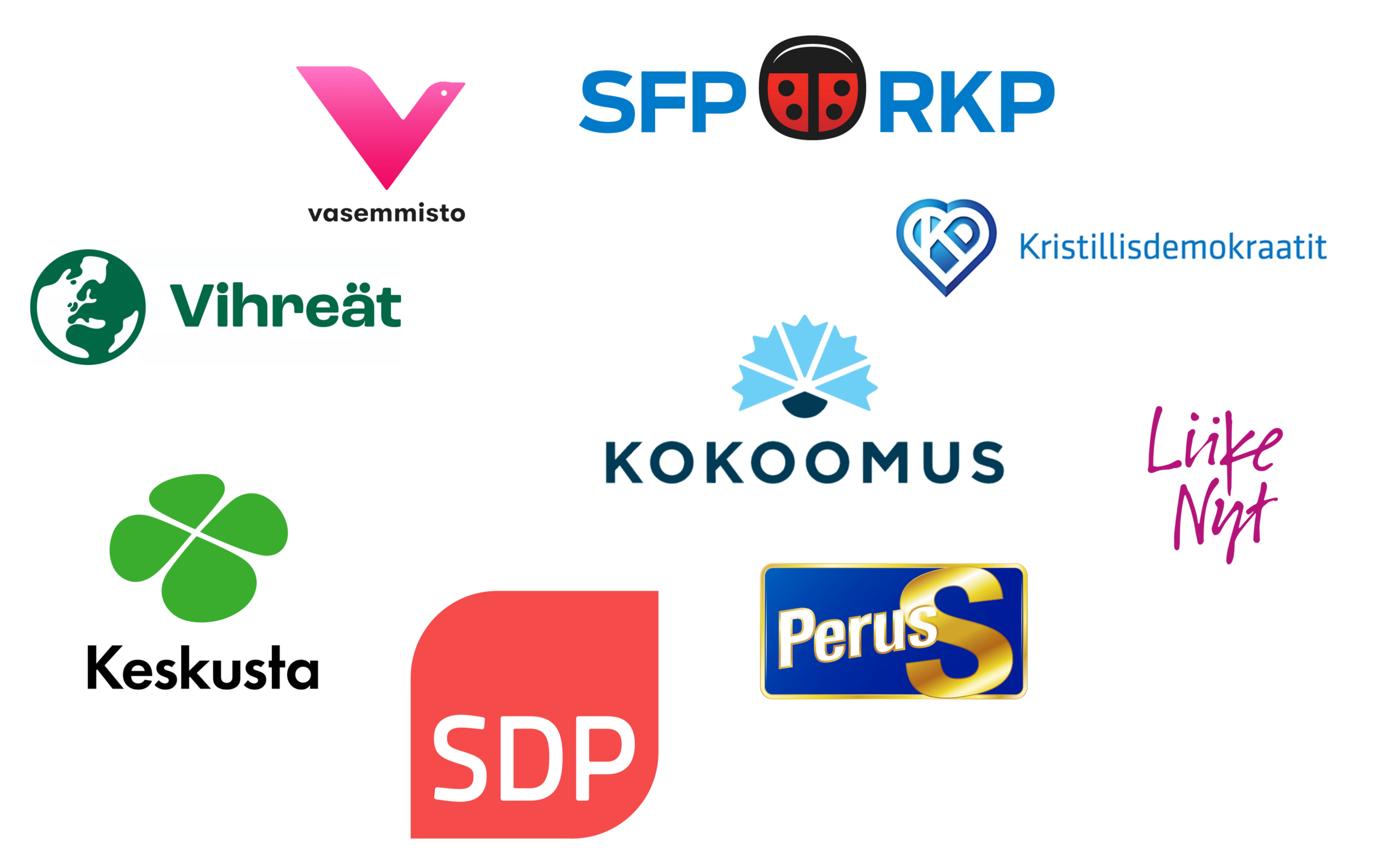Tilanneraportti: Suomen Eduskuntapuolueet (Syyskuu 2026)